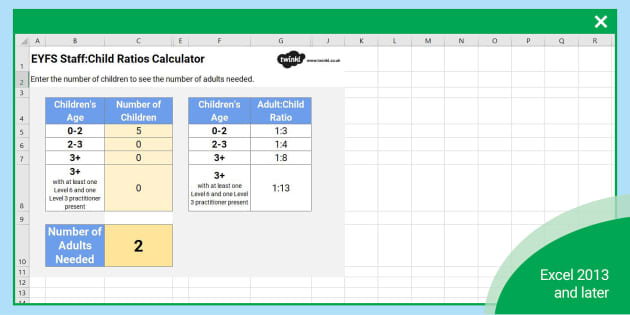 ratios for school trips early years