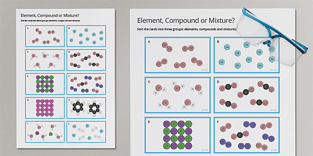Element, Compound or Mixture? Card Sort | KS3 | Beyond