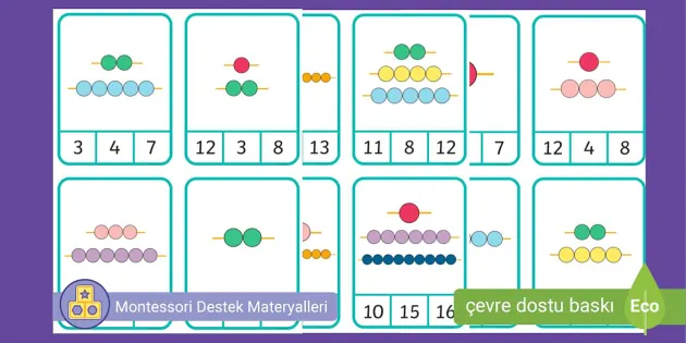 Nail clipping  Öğrenme, Eğitim, Montessori