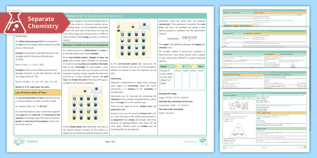 Aqa Gcse Chemistry Separate Unit 3 Quantitative Chemistry Knowledge 1510