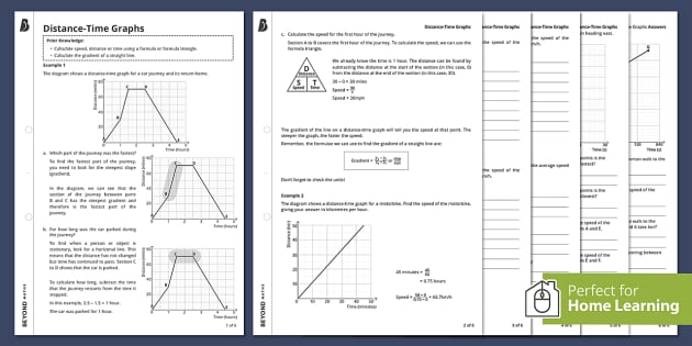 Distance-Time Graphs Worksheets, Questions and Revision