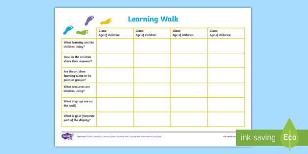 Learning Walk Template Pupil Voice School Community