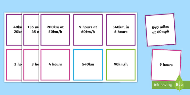 Time, distance and speed