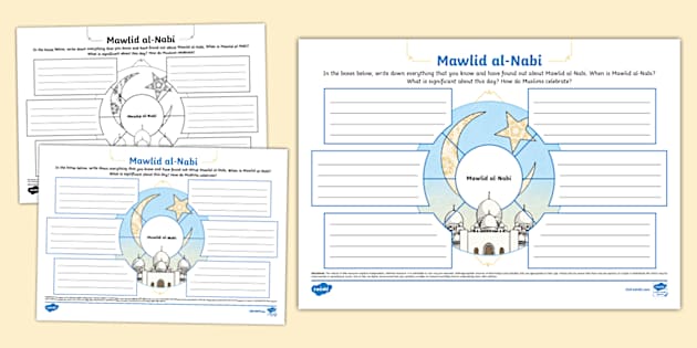 Mawlid al Nabi Mind Map teacher - T Re 1719327813 Mawlid Al Nabi Mind Map Ver 1