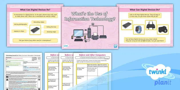 Parts of a Computer Poster,Computing (Teacher-Made) - Twinkl