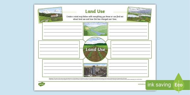 Land Use Mind Map (creat de profesori) - Twinkl