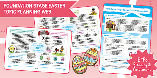 Northern Ireland EYFS Foundation Stage Topic Planning Web: Easter