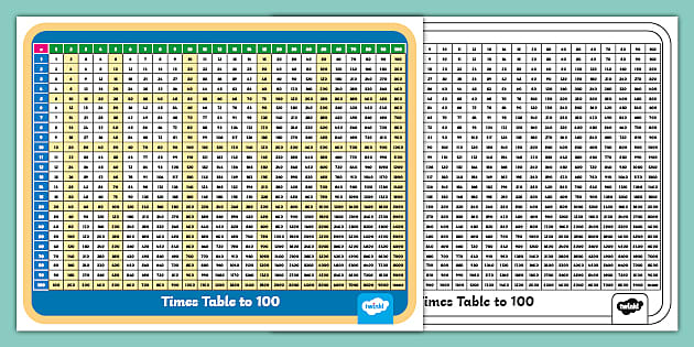 100 Times Table Multiplication Chart