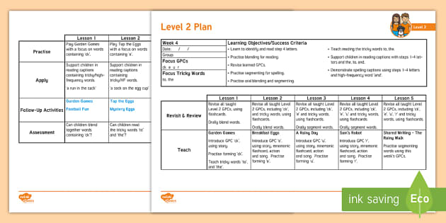 Ck E U R Lesson Plan Level 2 Week 4 Twinkl Phonics