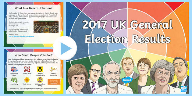 2017 General Election Results/Hung Parliament PowerPoint