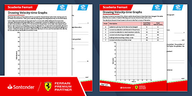 free-scuderia-ferrari-f1-drawing-velocity-time-graphs-for-6th-8th-grade