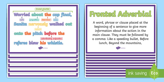 Fronted Adverbials KS2 Features Of Sentences Display Posters
