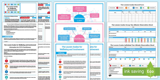 The Leuven Scales for Wellbeing and Involvement Resource Pack