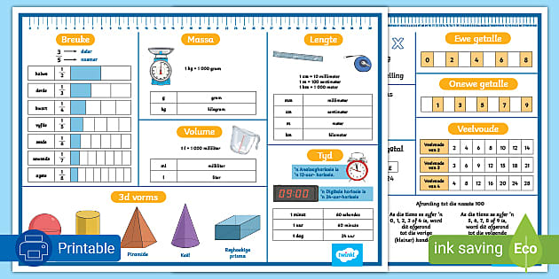 wiskunde graad 4 meting clipart