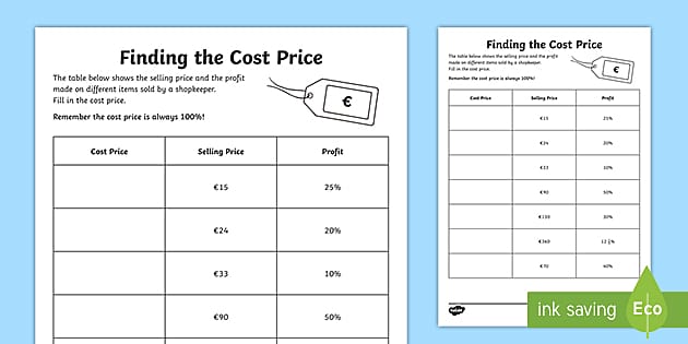 Finding the Cost Price Worksheet 1 - Twinkl