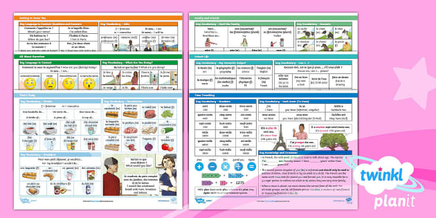 👉 French: Knowledge Organisers Pack Year 5 (teacher made)