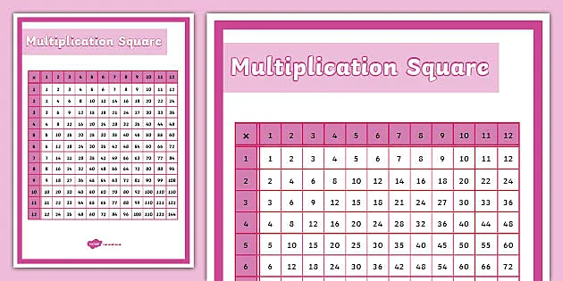 Multiplication Square Times Table Square Maths Learning -  Israel