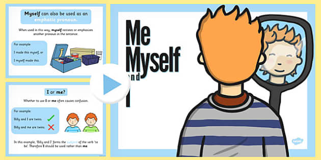 'I' and 'Me' PowerPoint | Me, Myself and I Twinkl Primary