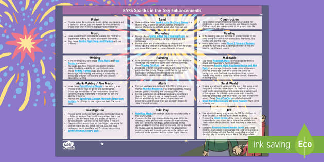 EYFS Sparks in the Sky Enhancement Ideas - Twinkl
