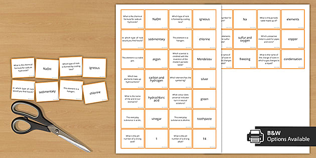 Chemistry Revision Jigsaw | KS3 Science | Beyond - Twinkl