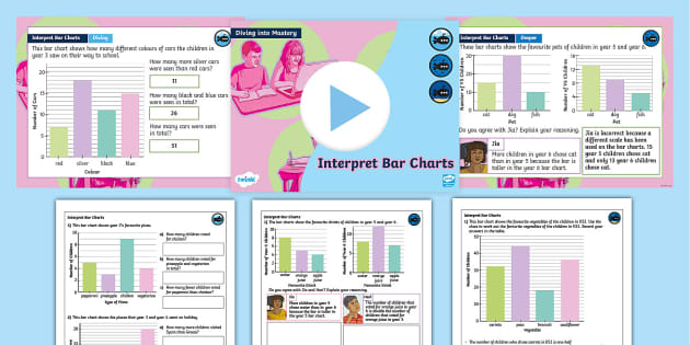 y3-diving-into-mastery-step-3-interpret-bar-charts-pack