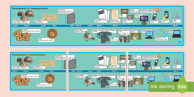 history of communication timeline teacher made