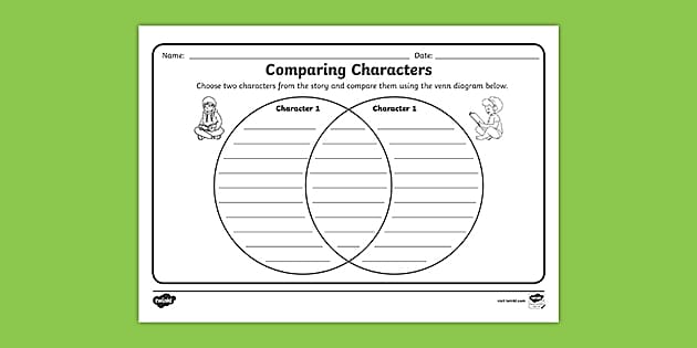 Comparing Characters Reading Comprehension Activity - comprehension