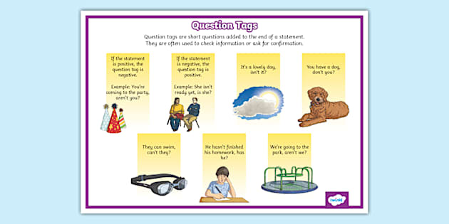 Examples of Question Tags Display Poster - Twinkl