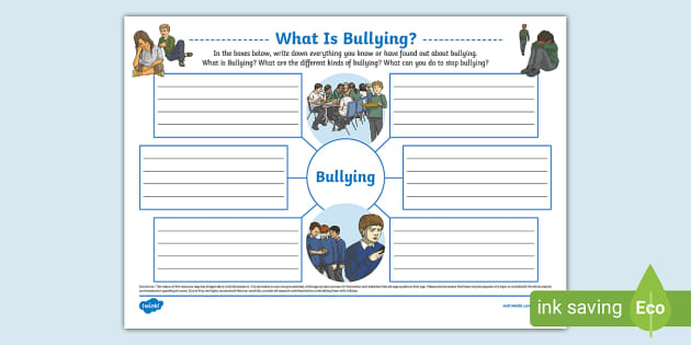 What is Bullying? Mind map,anti-bullying week (teacher made)