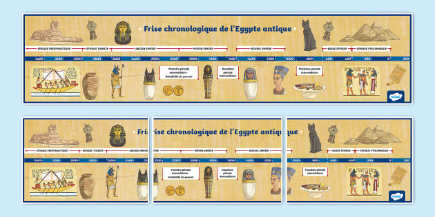 Frise chronologique de l'Egypte antique (teacher made)