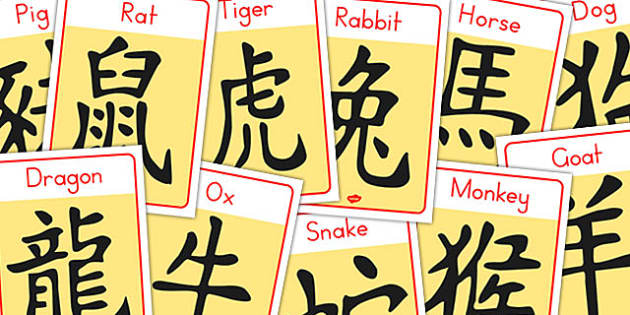 Chinese New Year Signs Classroom Display Posters