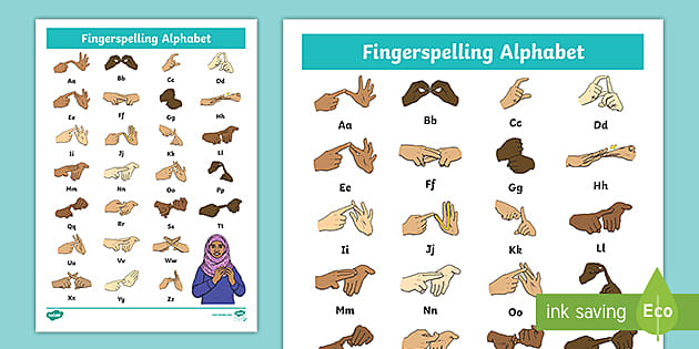 Auslan Sign Language Alphabet Chart Fingerspelling Mat