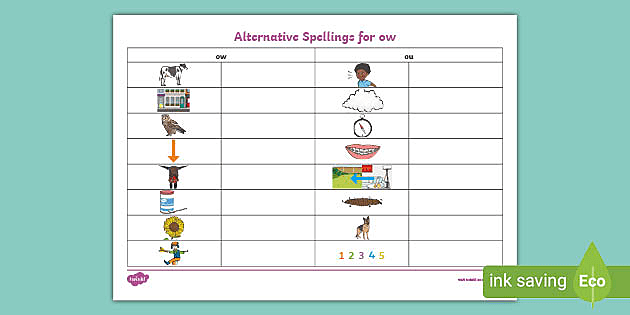 alternative spellings ow ou table worksheet teacher made