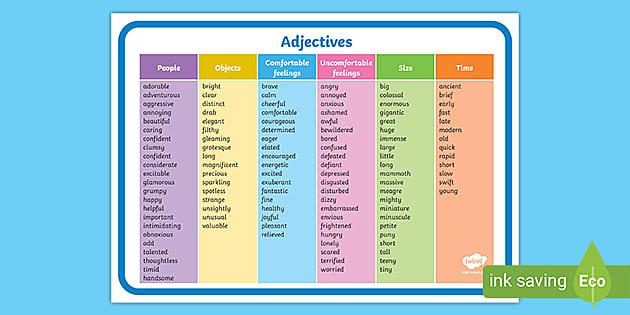 Adjective Chart Word Mat Twinkl teacher Made 