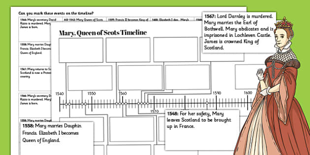 Mary Queen of Scots Timeline Worksheet (teacher made)