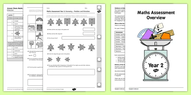 white rose compatible year 2 describing movements and turns