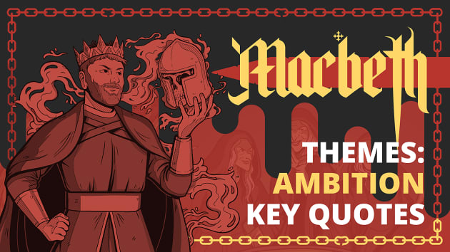 Macbeth - Themes: Ambition Key Quotes Video (teacher made)