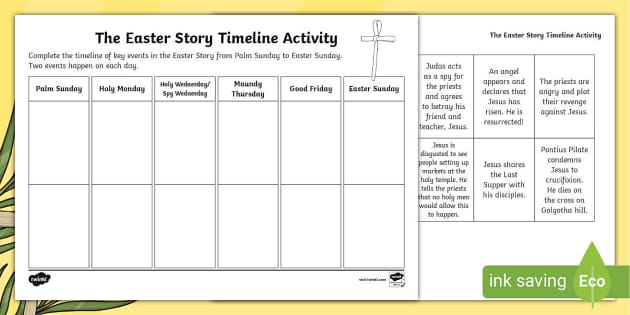The Easter Story Timeline Activity (teacher made) - Twinkl
