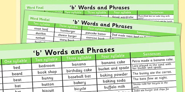 Phrases Beginning With B - Word Coach