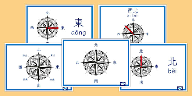 指南針方向海報 | 中文拼音 (teacher made) - Twinkl