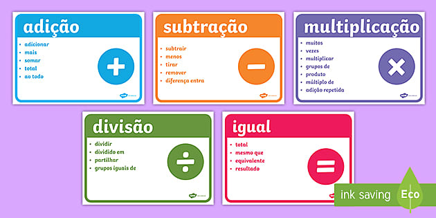 Curso de Descomplicando o jogo de sinais da Matemática.