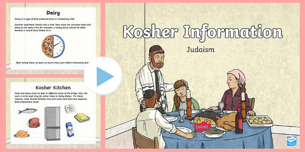 Kosher Food Information Powerpoint