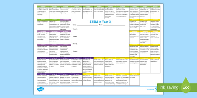 STEM in Year 3 Assessment Sheet (teacher made) - Twinkl