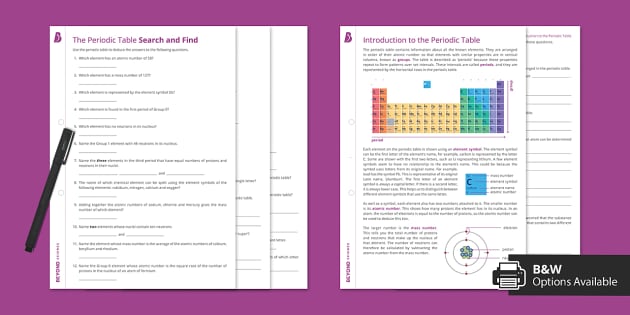 The Periodic Table Search And Find Activity Teacher Made 1064