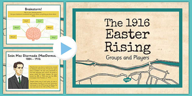 People from the 1916 Rising PowerPoint | Twinkl Resources