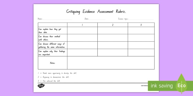 Critiquing Evidence Rubric Assessment Tracker (teacher Made)