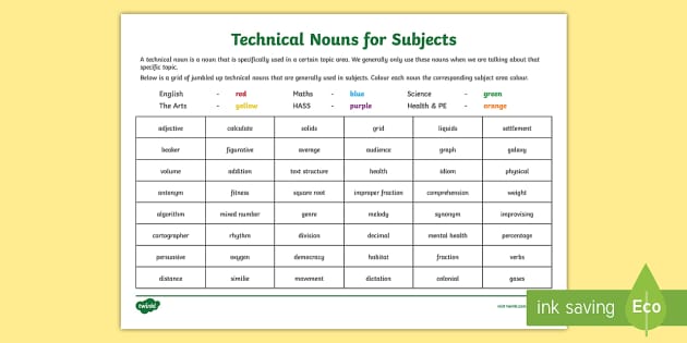 technical nouns by subject worksheet teacher made