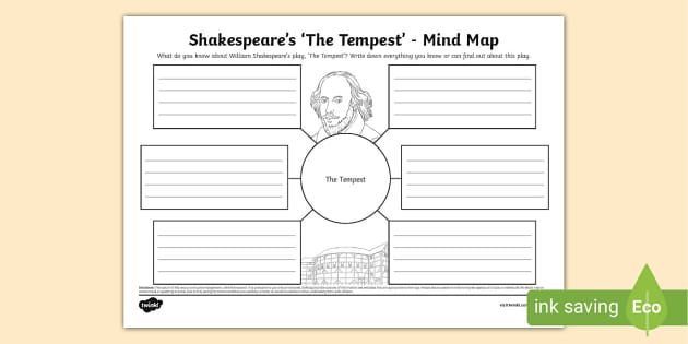 Shakespeare's 'The Tempest' - Mind Map - Twinkl