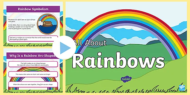 Paper Chain Rainbow  Twinkl Crafts (Teacher-Made) - Twinkl