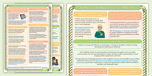 Te Whāriki Strand Map Communication/ Mana Reo - Twinkl